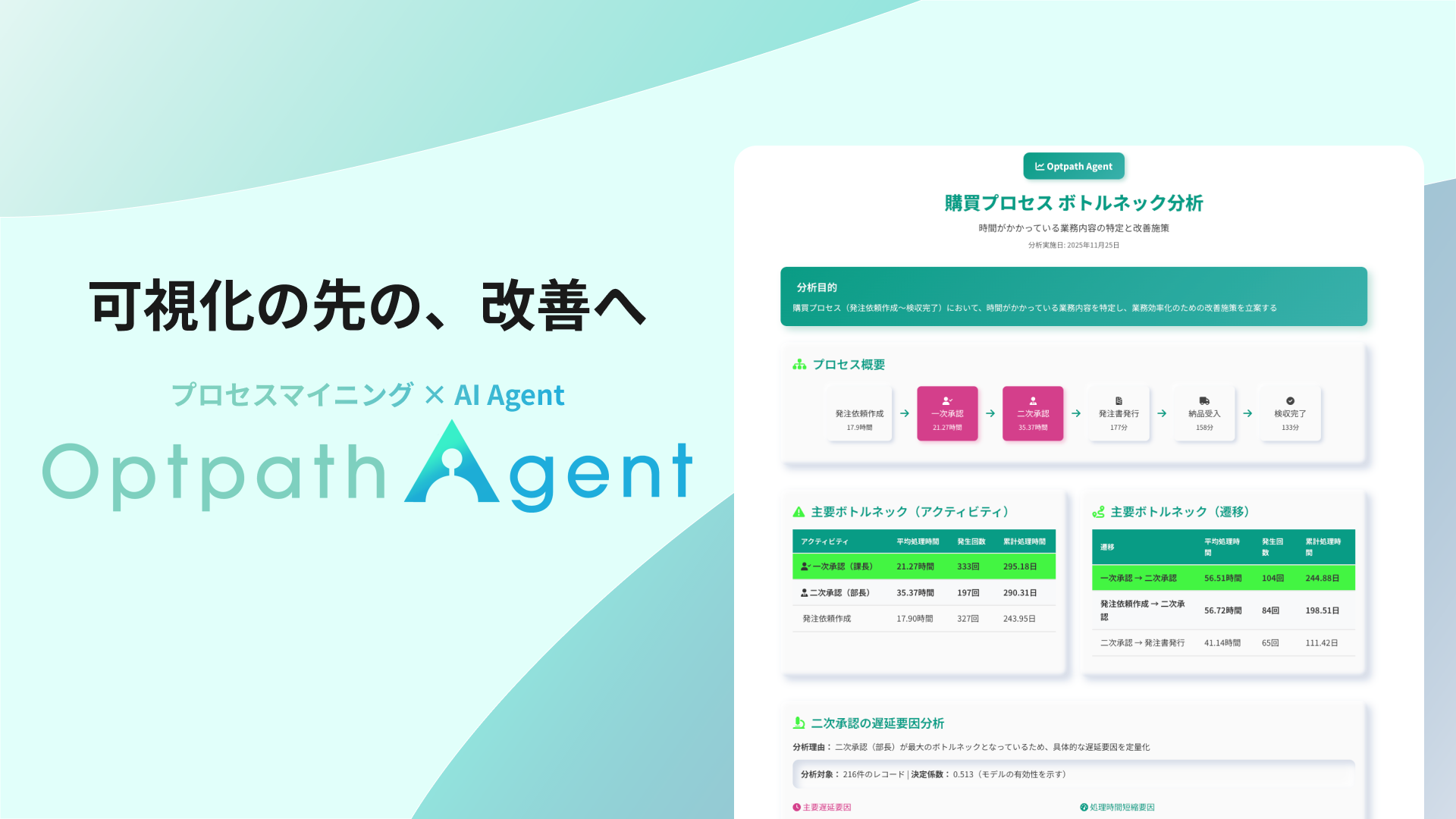 OA_β版リリース_サムネ